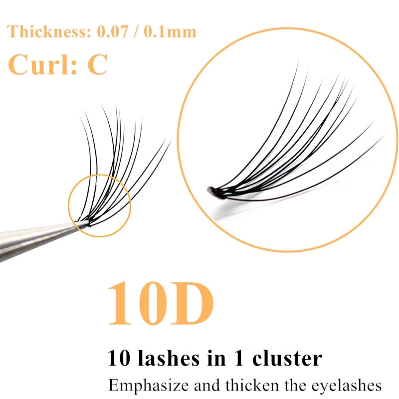 10D Faux Mink Eyelash Clusters - Eyelash Extension Russian 评论和价格