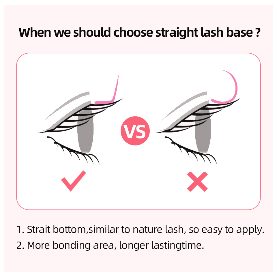 RUJADE L L+ LC LD LU(M) Curl I - Eyelash Extension Russian 评论和价格