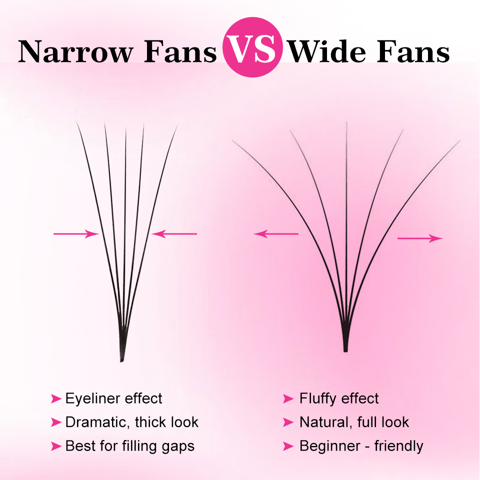 Loose Fans Premade Fan Lashes  - Eyelash Extension Russian 评论和价格