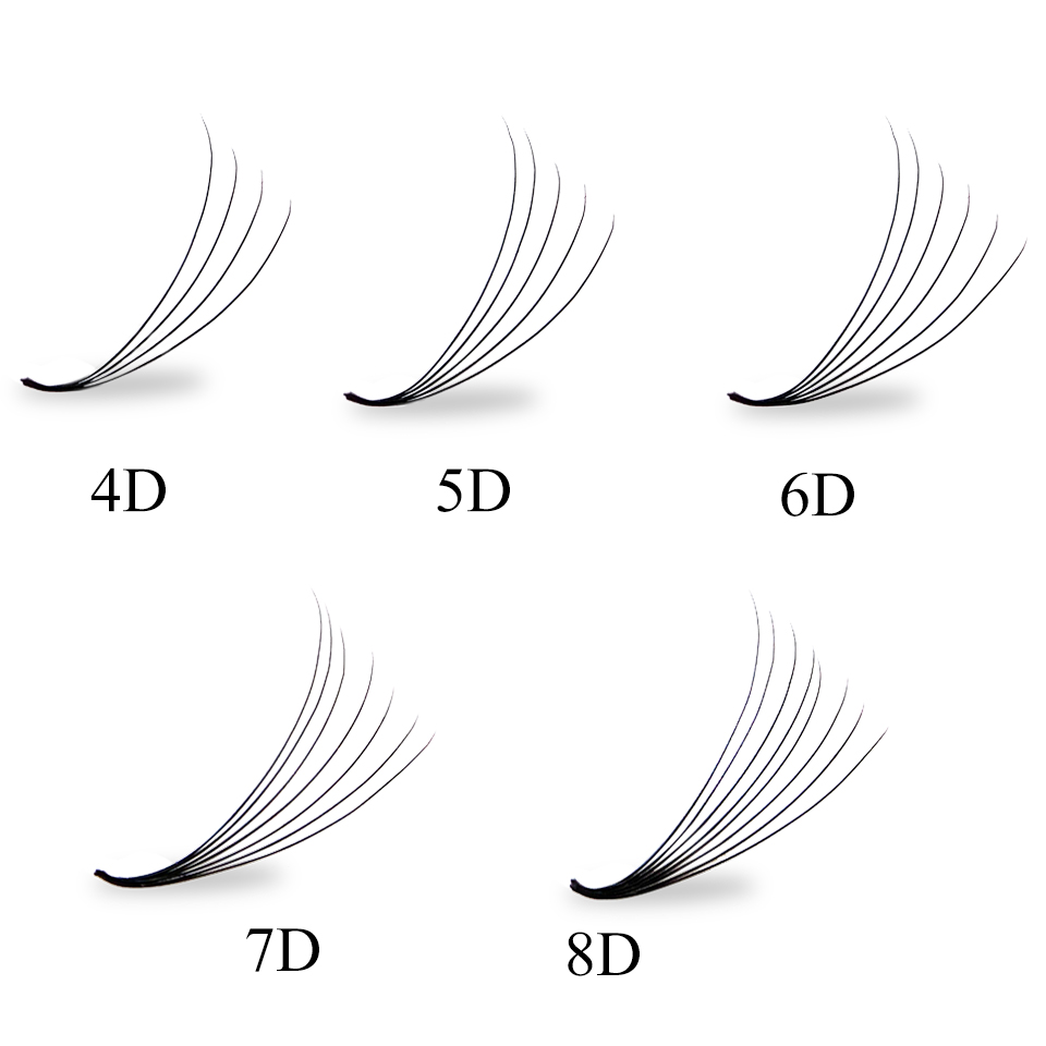 Loose Fans Premade Fan Lashes  - Eyelash Extension Russian 评论和价格
